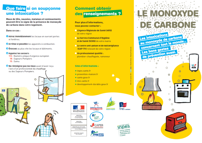 Prevenir En Cas De Danger 6 Lettres